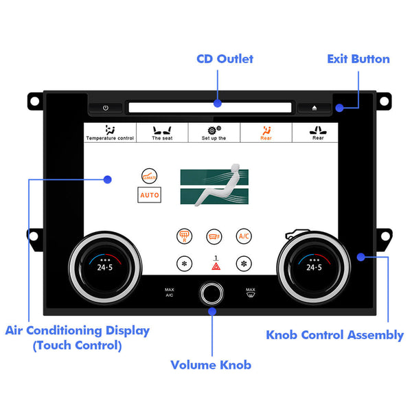 Dacia, Lada, Nissan and Renault radio CD LCD screen replacement