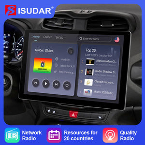 ISUDAR New Function-On-line Network Radiointernect RadioGlobal radio stations