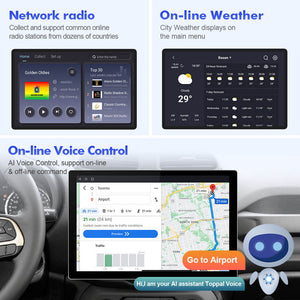 T72 ISUDAR Android 12 Upgrade HD Screen Car Multimedia Radio Player For Jeep Renegade 2014 2015 2016 2017