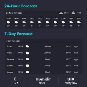 ISUDAR New Function-On-line Weather App on main menu for Android car radio