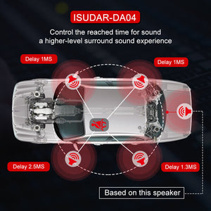 ISUDAR Plug and play DA04 Auto Stereo DSP Amplifier 4 channels input - ISUDAR Official Store
