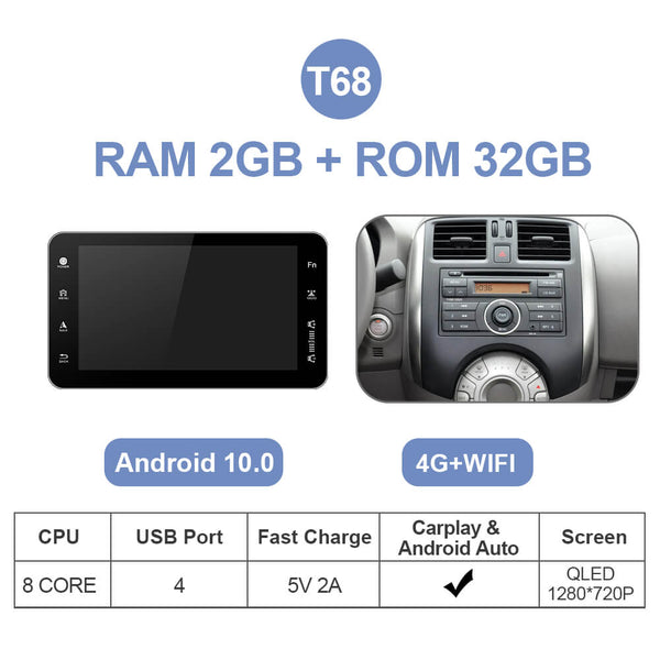 Cheap Universal Car Radio 1 DIN Android 2+32Gb,8-core processor