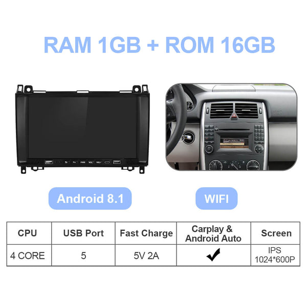 Tomzz Audio Cache-Radio 1 DIN Compatible Mercedes Classe A B Sprinter - Noir